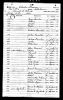 U.S., Indian Census Rolls, 1892
